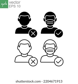 No Face Mask No Entry. Man in wrong and right wear mask Icon. Notice Safety, Coronavirus precautions. Mask required warning prevention sign. Wear dust mask. Vector illustration, white background EPS10