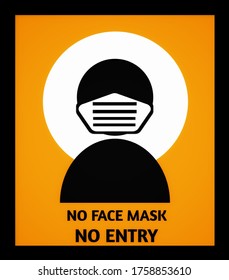 No Face Mask No Entry People with and without Face Mask Sign