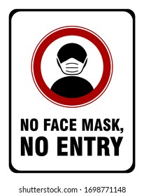 No Face Mask No Entry Policy Sign. Vector Image.