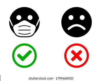 No Face Mask, No Entry Right and Wrong or Wear a Mask Icon. Vector Image.