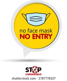 "No face mask no entry" entry sign. Warning sign for public places COVID-19 concept. An information banner for greeting customers, for business, opening a store, cafe, restaurant