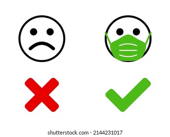 No Face Mask, No Entry or Wear a Mask Icon with Masked and Unmasked Face Symbols. Vector Image.