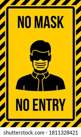 No Face Mask, No Entry Wrong and Right Wear black line Icon banner isolated on yellow background. No entry without face mask sign. Coronavirus covid19 prevention creative illustration banner.