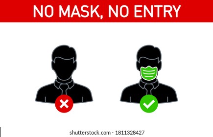 No Face Mask, No Entry Wrong and Right Wear line Icon banner isolated on white background. No entry without face mask sign. Coronavirus covid19 prevention creative illustration banner.