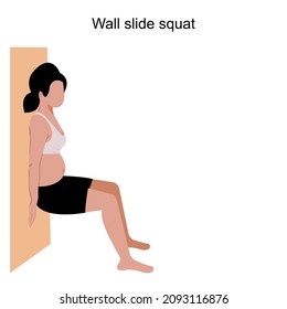 No face Pregnant woman yoga pose .Young woman Pregnant Wall side squat  Pose with text on white background.Vector isolate flat design concept for exercising prenatal better for mum and baby.