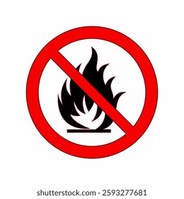 No Fire No Flame Burn Sign