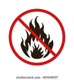 No fire forbidden sign isolated on white