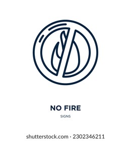 no fire icon from signs collection. Thin linear no fire, fire, safety outline icon isolated on white background. Line vector no fire sign, symbol for web and mobile