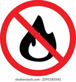 No Fire or Open Flames Sign