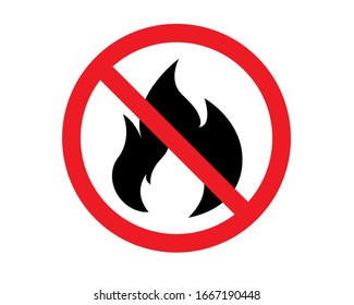 No Fire Sign Icon Symbol, No Flame Sign Icon.