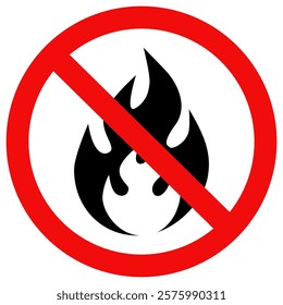 No fire sign icon symbol, No flame sign icon.flat style vector illustration editable isolated design.