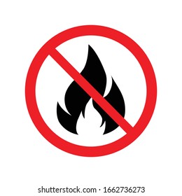 No Fire Vector Sign Icon Symbol, No Flame Sign Icon