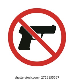No firearms allowed warning sign
