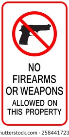 No firearms or weapons allowed on this property sign