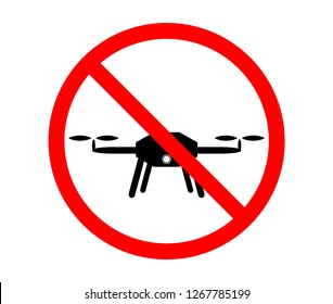 No fly drones sign. No fly zone, Drone sign isolated on white background.