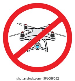 No fly drones sign. No fly zone