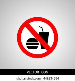 no food or drink allowed symbol prohibiting sign