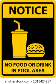 No Food or Drink in Pool Area Signs