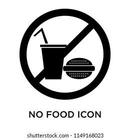 No food icon vector isolated on white background for your web and mobile app design, No food logo concept