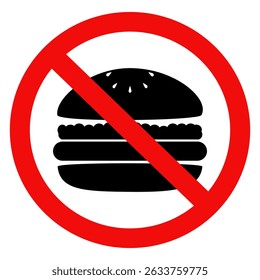 No Food Prohibition Sign, No eating and no drinks allowed, No food and drink prohibition sign, Vector illustration design