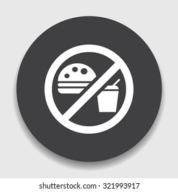 No Food Sign