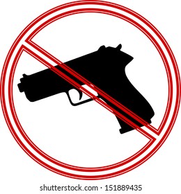 No guns symbol