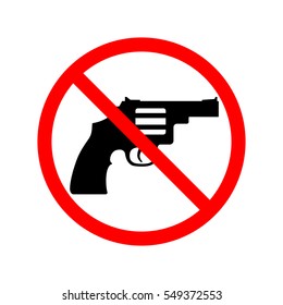 No Guns, Weapons Sign.