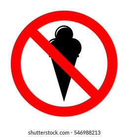 No Ice Cream sign. 