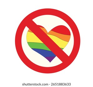 sinal de vetor de entrada sem lgbt permitido