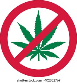 No Marijuana. Dope Forbidden