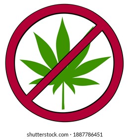 No Marijuana. No Drugs Symbol