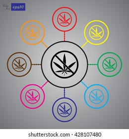 No marijuana prohibition vector icon