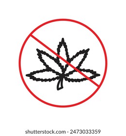 No se permite el consumo de marihuana, señal que prohíbe el consumo de cannabis esencial para zonas libres de drogas