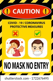 No Mask No Entry Instruction Sign. Basic Protective Measures Against The Coronavirus. Coronavirus Advice For Customer Before Entry Shop, Office Or Public Place To Wearing Mask.