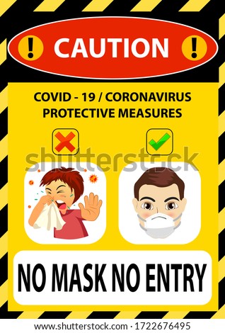 No Mask No Entry Instruction Sign. Basic protective measures against the coronavirus. Coronavirus advice for customer before entry shop, office or public place to Wearing mask.