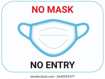 No mask no entry poster vector