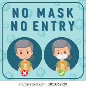 No mask no entry sign cartoon style illustration