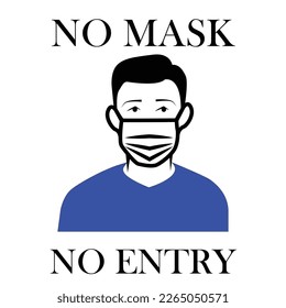 No mask no entry vintage poster with a mask waring human character cartoon, isolated on a white background, poster for quarantine period