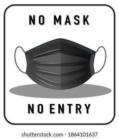 No mask no entry warning sign with mask object illustration