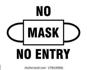 No Mask No Entry or Wear a Face Mask Icon. Vector Image.