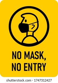 No Mask No Entry or Wear a Face Mask Vertical Instruction Icon with an Aspect Ratio of 3:4 and Rounded Corners. Vector Image.