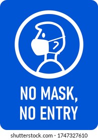 No Mask No Entry Wear Face Stock Vector (Royalty Free) 1747327610 ...