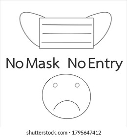 No mask no entry without Face Mask.
pictogram vector illustration to protect from COVID-19.