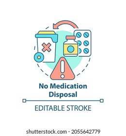 No medication disposal concept icon. Waste management abstract idea thin line illustration. Pharmaceutical garbage disposal. Hazardous trash. Vector isolated outline color drawing. Editable stroke