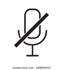 No microphone icon 