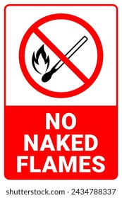 No Naked Flames Sign Vector