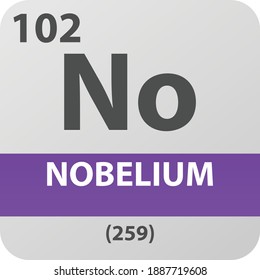 No Nobelium Actinoid Chemical Element Periodic Table. Single vector illustration, colorful clean style Icon with molar mass and atomic number for Lab, science or chemistry education.