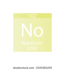 Sem Tabela Periódica De Elementos Químicos Actinoides Nobelium. Simples ilustração de vetor quadrado plano, simples ícone de estilo limpo com massa molar e número atômico para Lab, ciência ou classe de química.