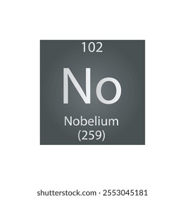 No hay tabla periódica de elementos químicos de actinoide de nobelio. Ilustración vectorial cuadrada plana simple, icono de estilo limpio simple con masa molar y número atómico para laboratorio, ciencia o clase de química.