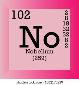 No Nobelium Chemical Element Periodic Table. Single vector illustration, Actinoids element icon with molar mass, atomic number and electron conf. Lab, science or chemistry class.